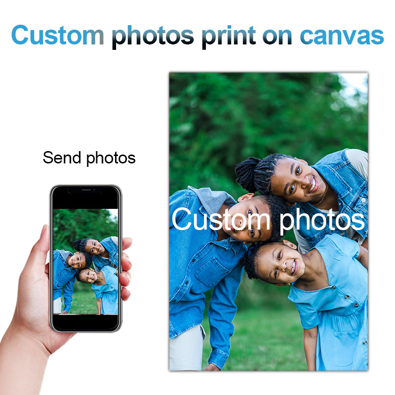 Custom Photo Print Poster on S - огляд і ціна Commercial Printing Options